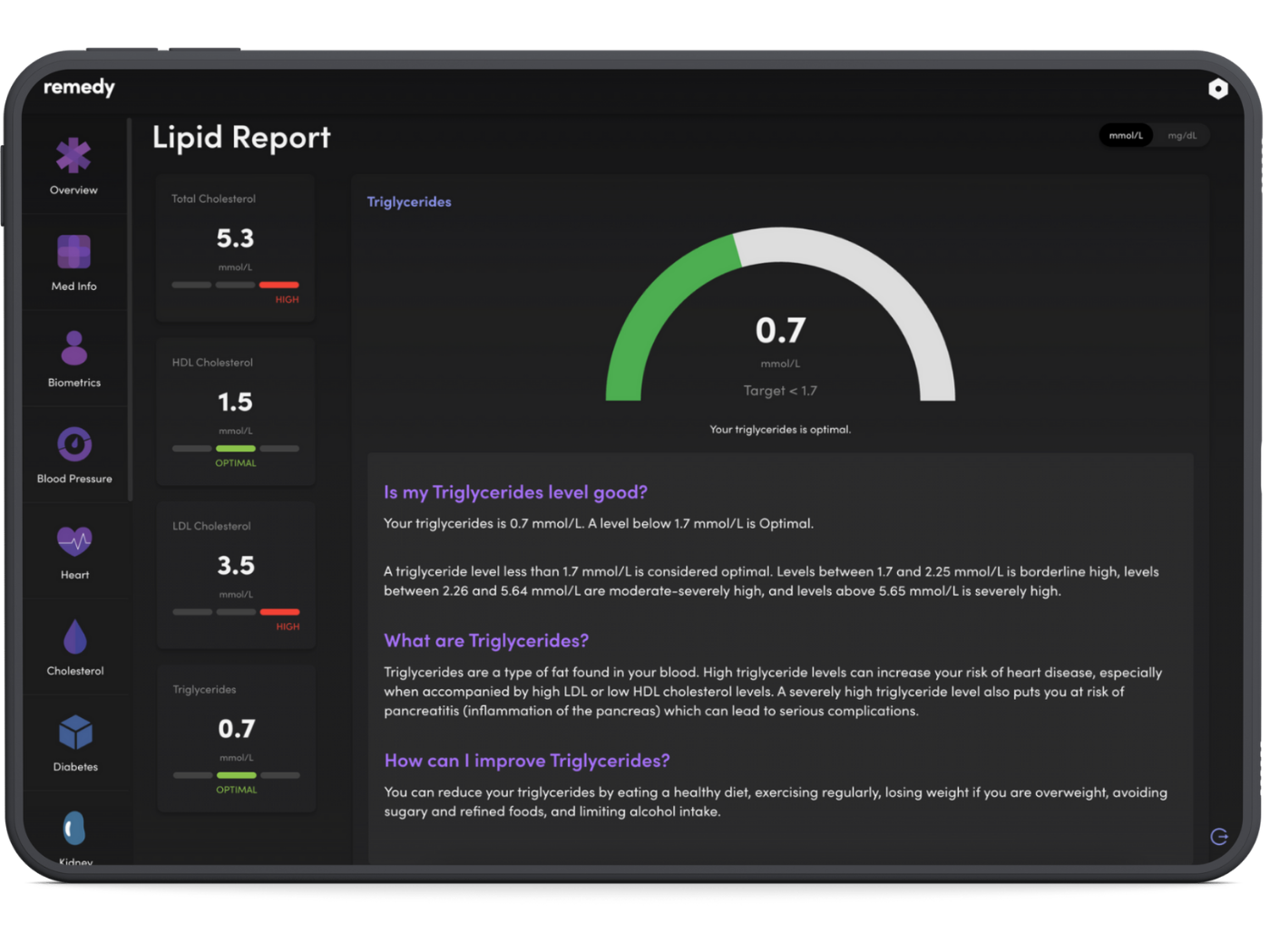 Tablet view of a Remedy care report and checklist